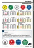 Katalog