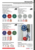 Katalog
