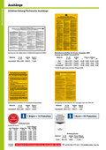 Katalog