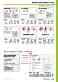 Katalog