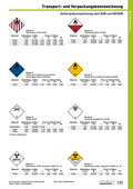 Katalog