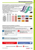 Katalog