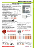 Katalog