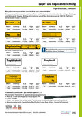 Katalog