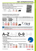 Katalog