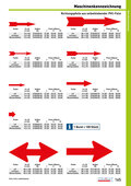 Katalog