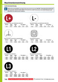 Katalog