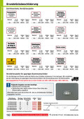 Katalog