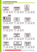Katalog