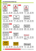 Katalog