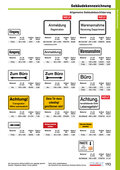 Katalog
