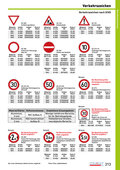Katalog