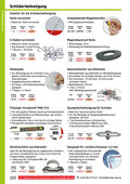 Katalog