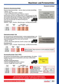 Katalog