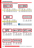 Katalog