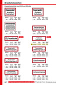 Katalog