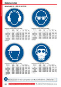 Katalog