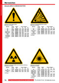Katalog