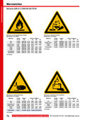 Katalog