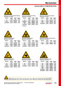 Katalog