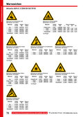Katalog