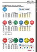 Katalog