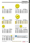 Katalog