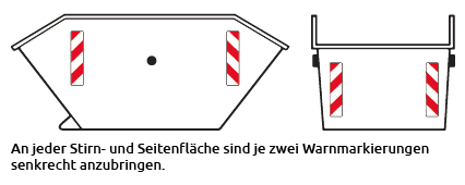 Containerwarnmarkierung_Anbringung.png