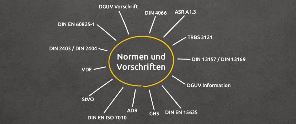 Headerbild_Normen.png