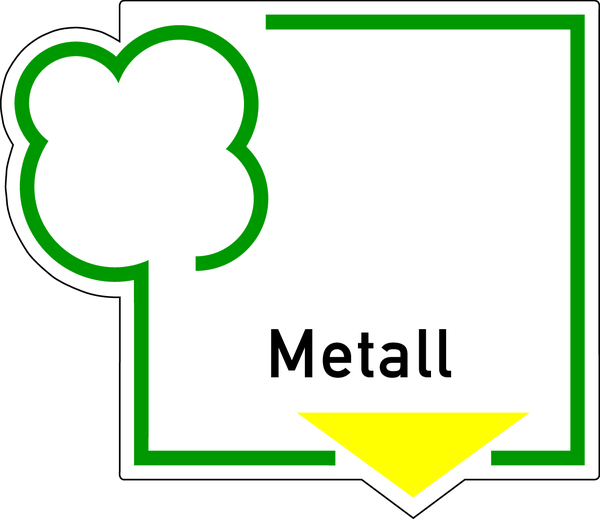 Abfallkennzeichen, Metall, Folie