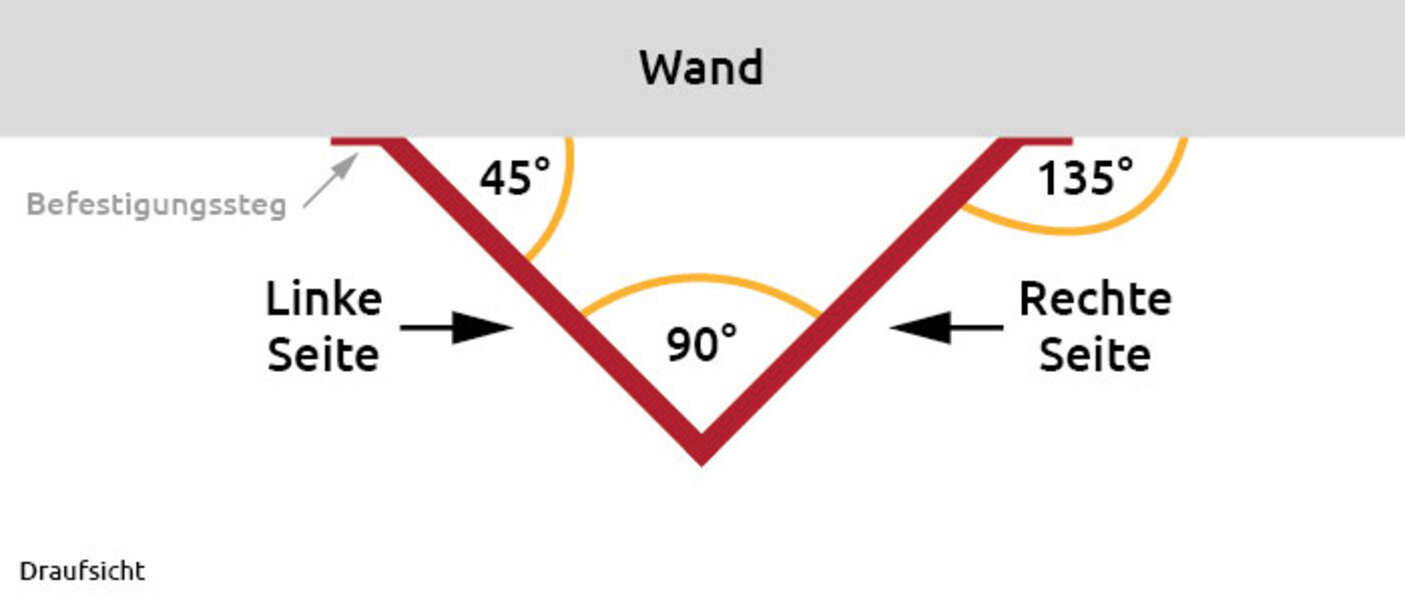 Brandschutzzeichen, Brandmelder F005 Winkel-/Nasenschild - ASR A1.3 (DIN EN ISO 7010) Rettungszeichen, Notausgang Winkel-/Nasenschild - ASR A1.3 (DIN EN ISO 7010)