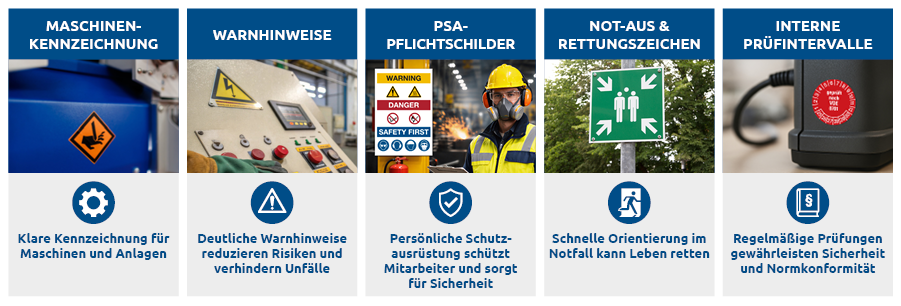 Pflichtschilder_im_Betrieb.png
