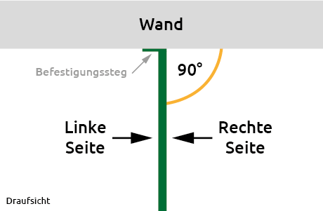 Ansicht_Fahnenschild_Blog.png