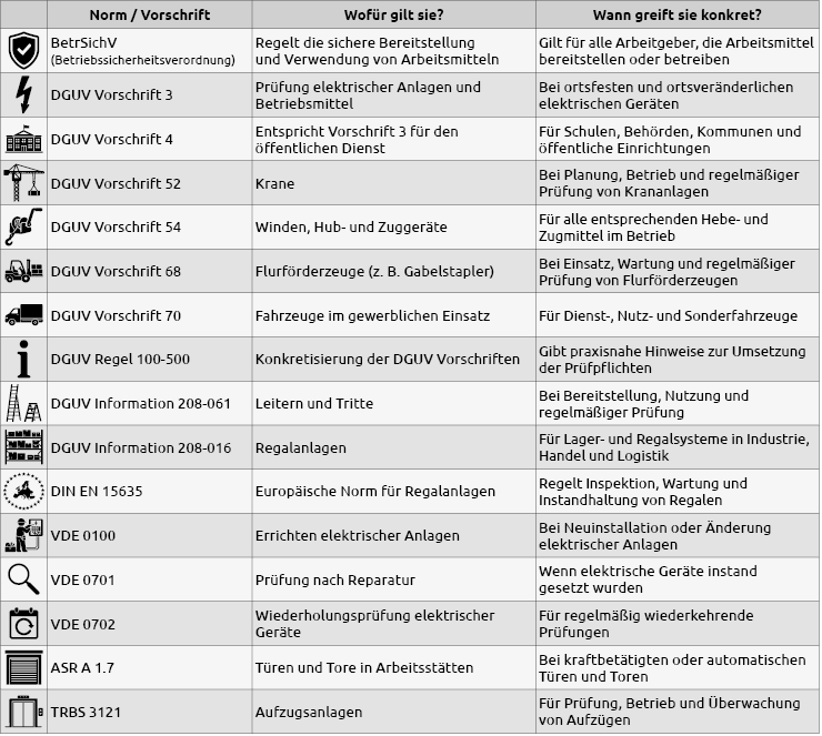Pruefplaketten_Normen.png
