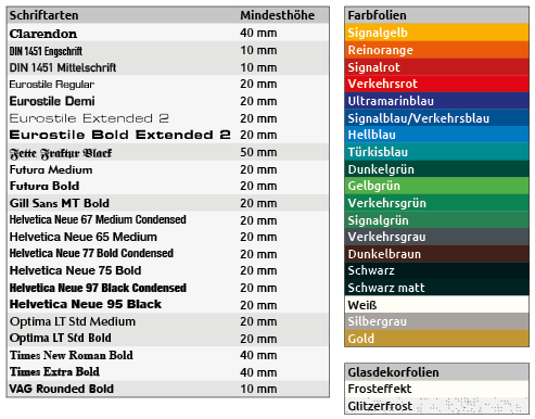 Schriften und Farbfolien fuer Schriftzuege.png