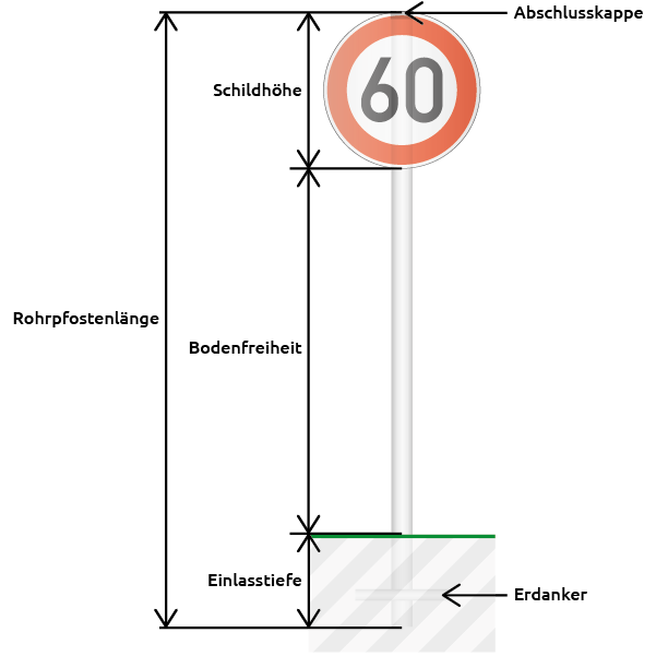Rohrpfosten_Info_Beschriftet_600px.png