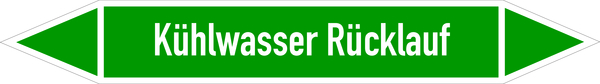 Rohrleitungsetikett, Kühlwasser Rücklauf