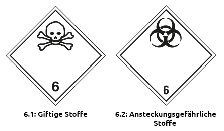 Gefahrgutklasse_6.png