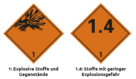 Gefahrgutklasse_1.png