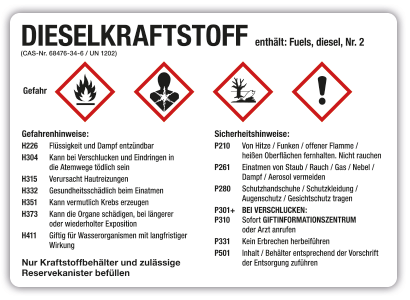 Gefahrstoffetikett_Dieselkraftstoff.png
