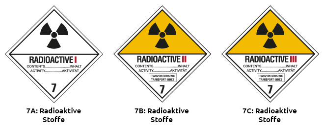 Gefahrgutklasse_7.png