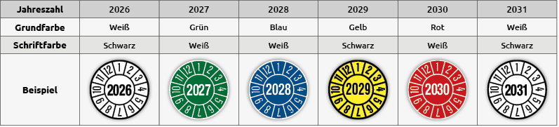 Pruefplaketten_Farbcode_ab_2026.png
