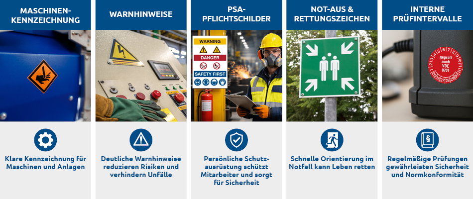 Headerbild_Pflichtschilder_im_Betrieb.png