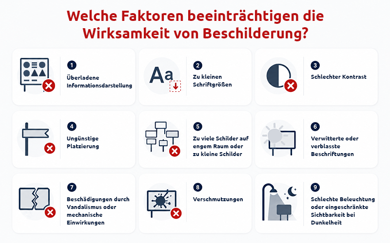 Welche_Faktoren_beeintraechtigen_die_Wirksamkeit.png
