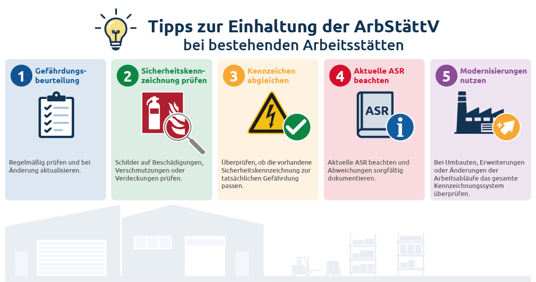 Tipps zur Einhaltung der ArbStättV