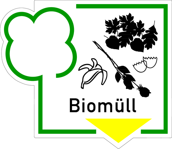 Abfallkennzeichen, Biomüll, Folie
