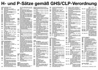 Aushang, H- und P-Sätze gemäß GHS/CLP-Verordnung