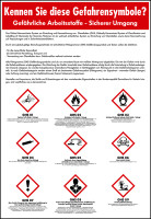 Aushang, Gefährliche Arbeitsstoffe - Sicherer Umgang - GHS Symbole