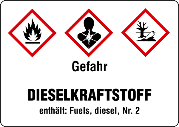 Haftetiketten für Otto-/Dieselkraftstoff-Kanister nach GHS/CLP