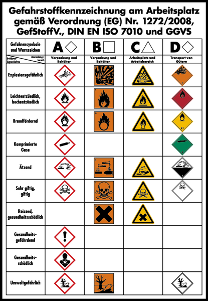 Gefährliche elektrische Spannung - Maschinenkennzeichnung, DIN ISO 3864  online kaufen